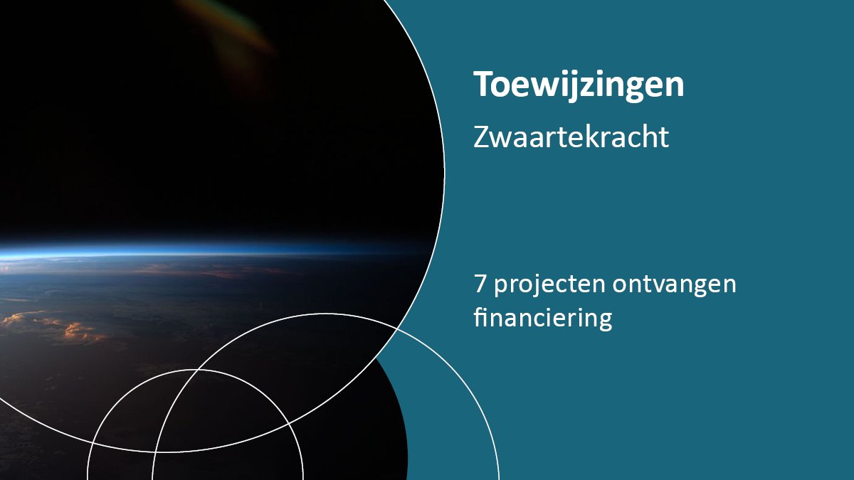 7 consortia with top scientists from Dutch universities will receive a total of €160.5 million as part of the Gravitation programme. It stimulates top research and is aimed at consortia that (could) rank among the world's top in their field. Read more: nwo.nl/nieuws/meer-da…