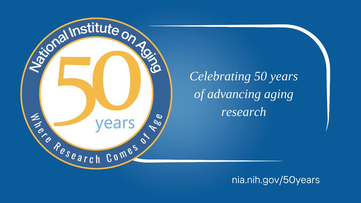 NIA has supported research aimed at improving the quality of life of #OlderAdults and preventing, delaying, or slowing down the onset of age-related diseases since 1974. Find an overview of the advancements #NIA has made: go.nia.nih.gov/3VppgTL #NIAWhereResearchComesOfAge