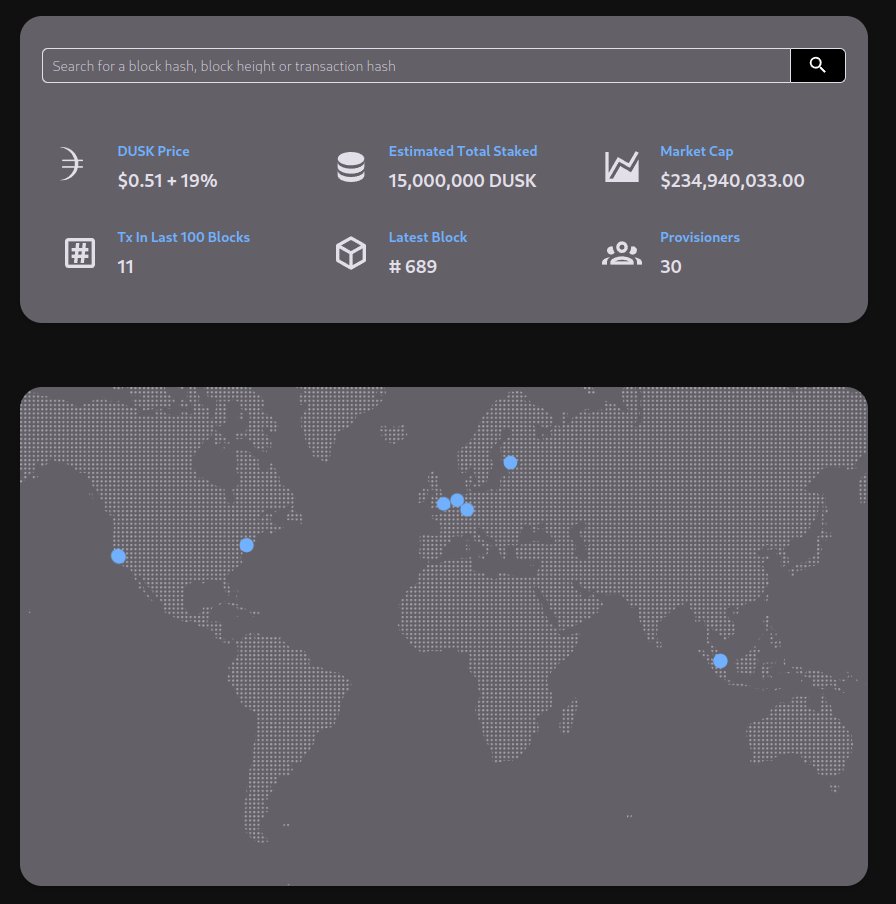 And our Nocturne testnet is live! We launched ITN on February the 15th. A lot has changed since then. Let me give you a rundown of the improvements we've implemented for Nocturne versus what ITN started with: 1. We removed a massive bottleneck in our staking contract. The…