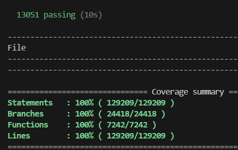 One way of testing the performance when having a new laptop is running the CLI for M365 code coverage. While this would normally be around 45 seconds, i'm pretty happy with this 10 seconds performance 😅 #TechEnthusiast #GeekJoy