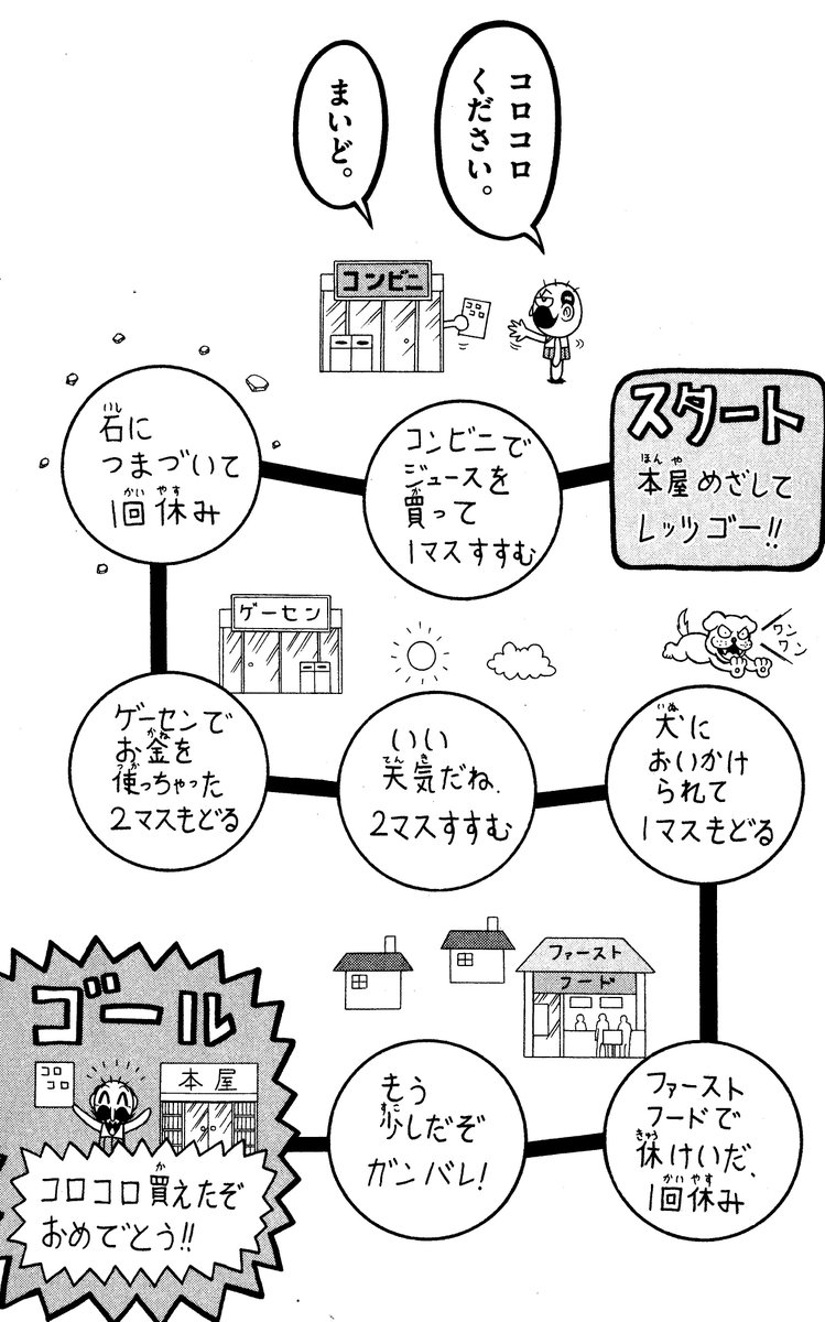 告知するの忘れてた・・・

コロコロコミック4月号に
「なんと!でんぢゃらすじーさん」載ってます。
今回はじーさんがコロコロを買う話です。

画像は今月号とは全く関係ない
「本屋でコロコロを買おうすごろく」です。 