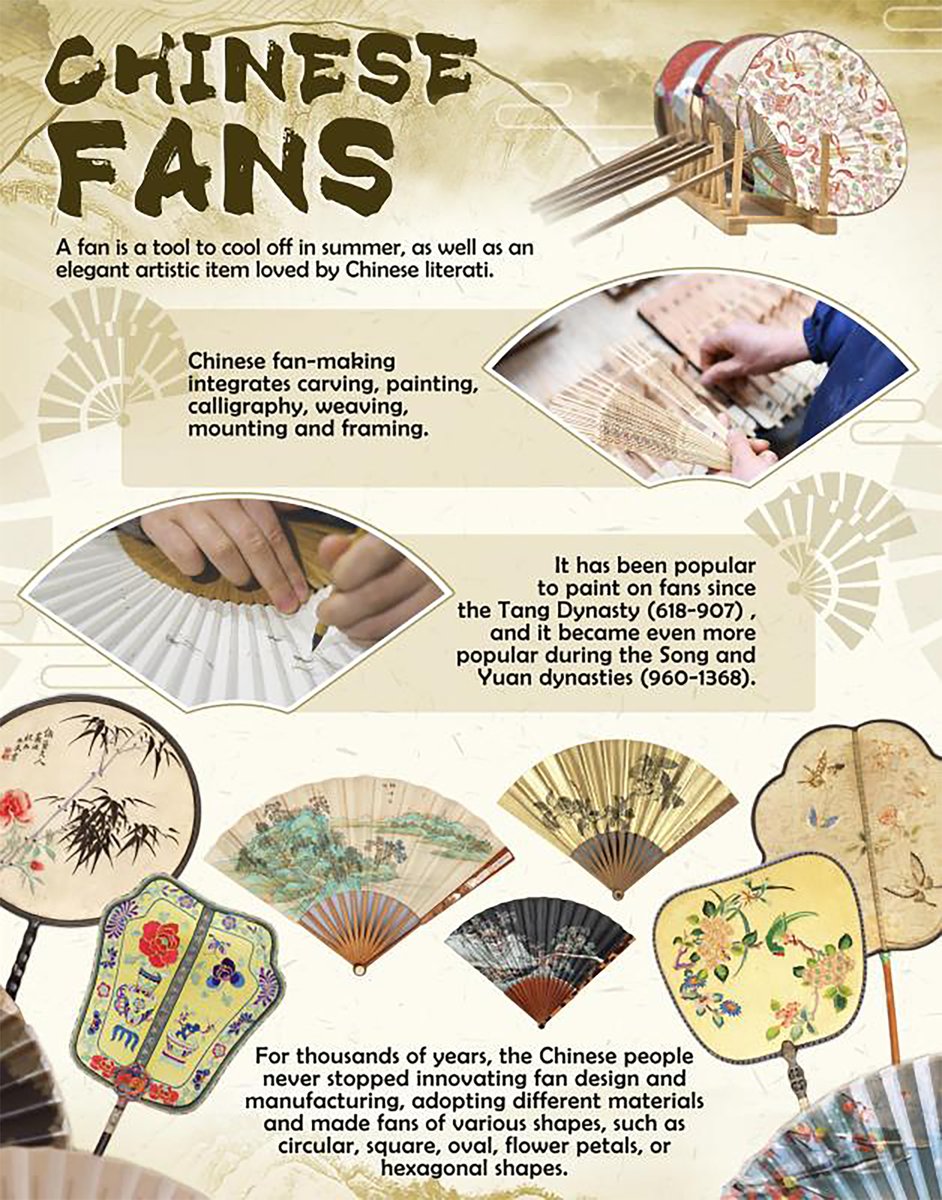 #BlossomingSpring💐A fan is a tool to cool off in summer and an elegant artistic item Chinese literati love. For thousands of years, the Chinese never stopped innovating fan design and manufacturing, adopting different materials, and making fans of various shapes. #FloralFantasy