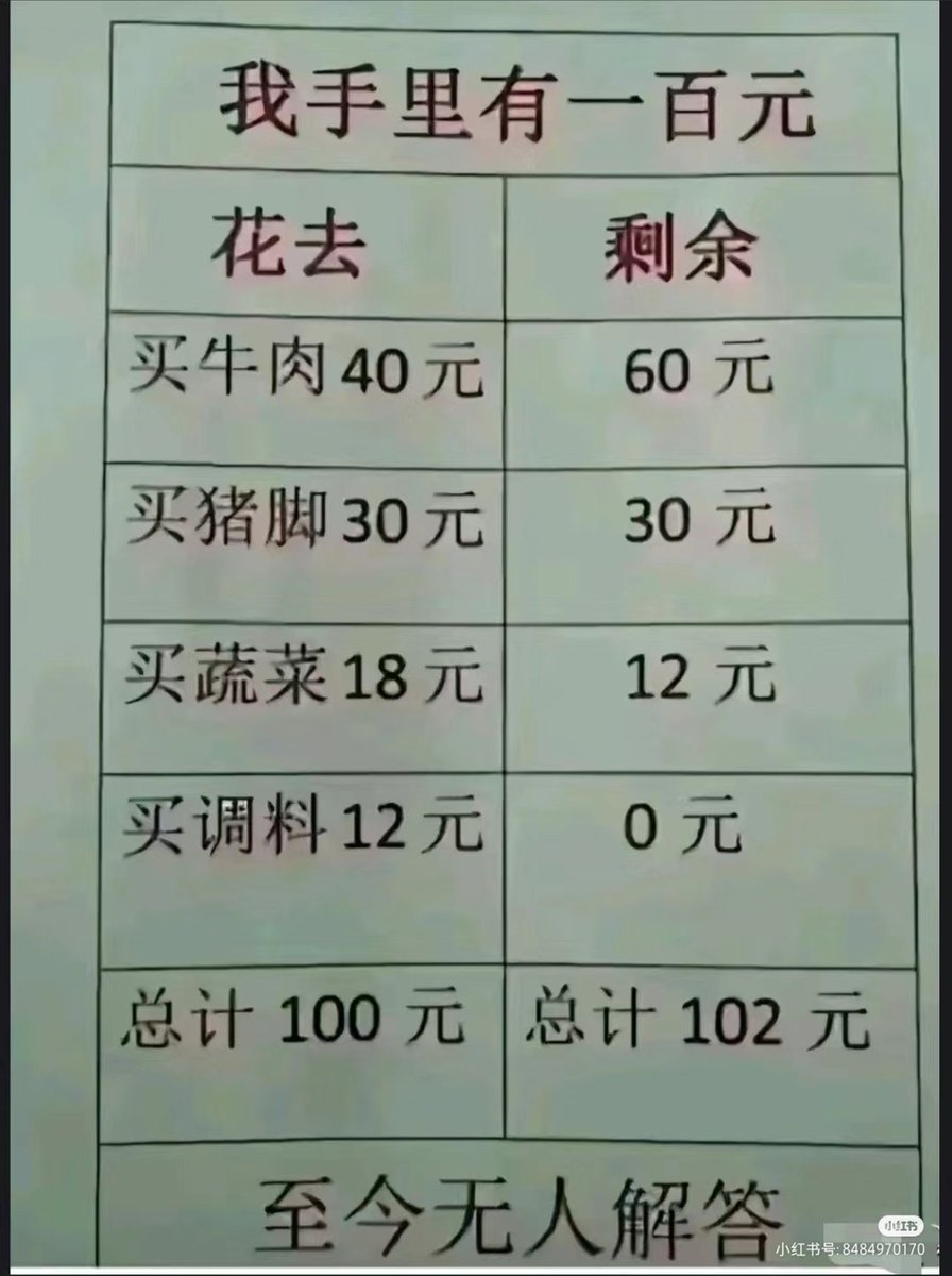 荔枝Q甜(互fo) tweet media