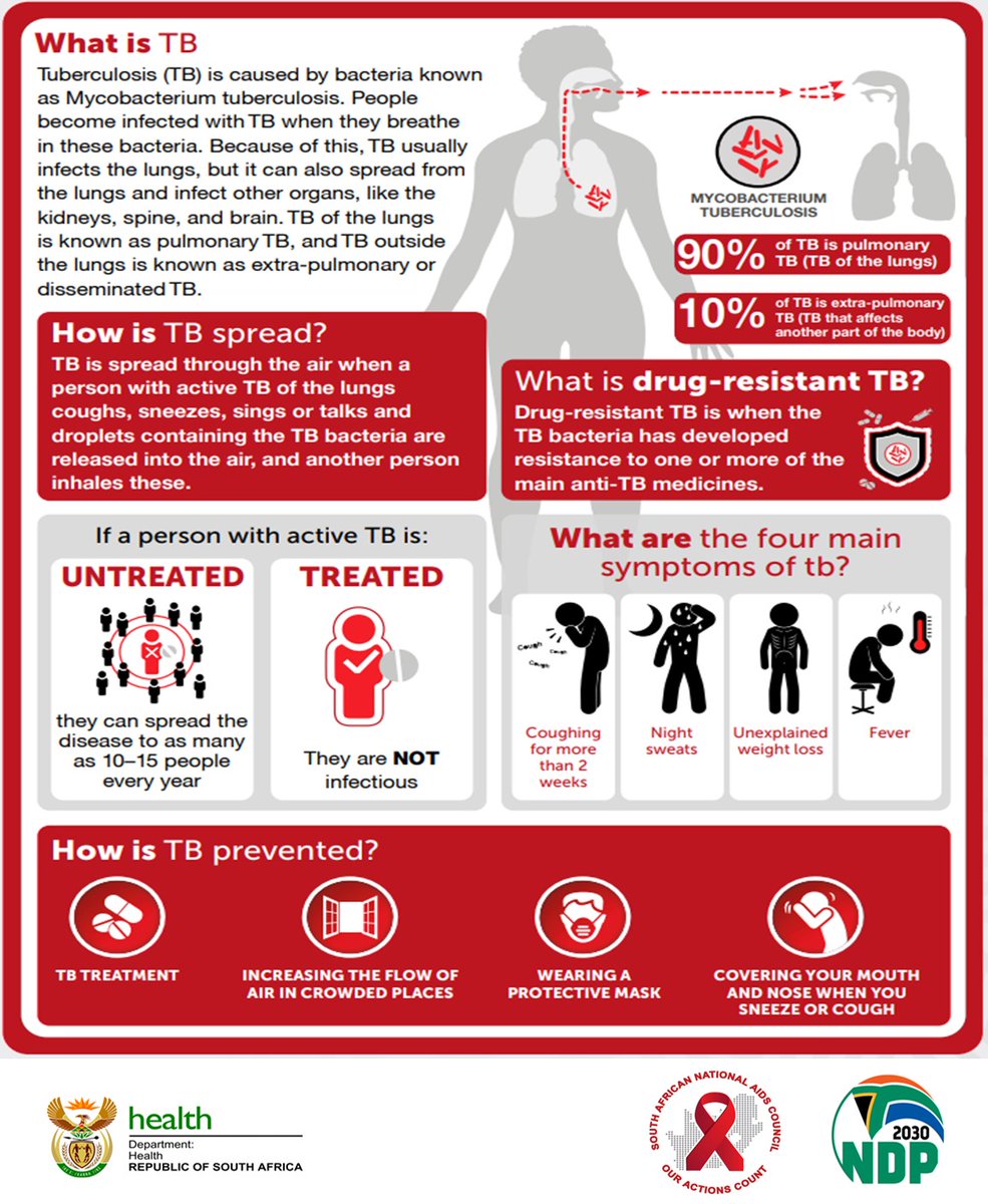 Tuberculosis (TB) is caused by a bacteria known as Mycobacterium tuberculosis. TB is spread through the air when a person with active TB coughs or sneeze.

#TBAwareness