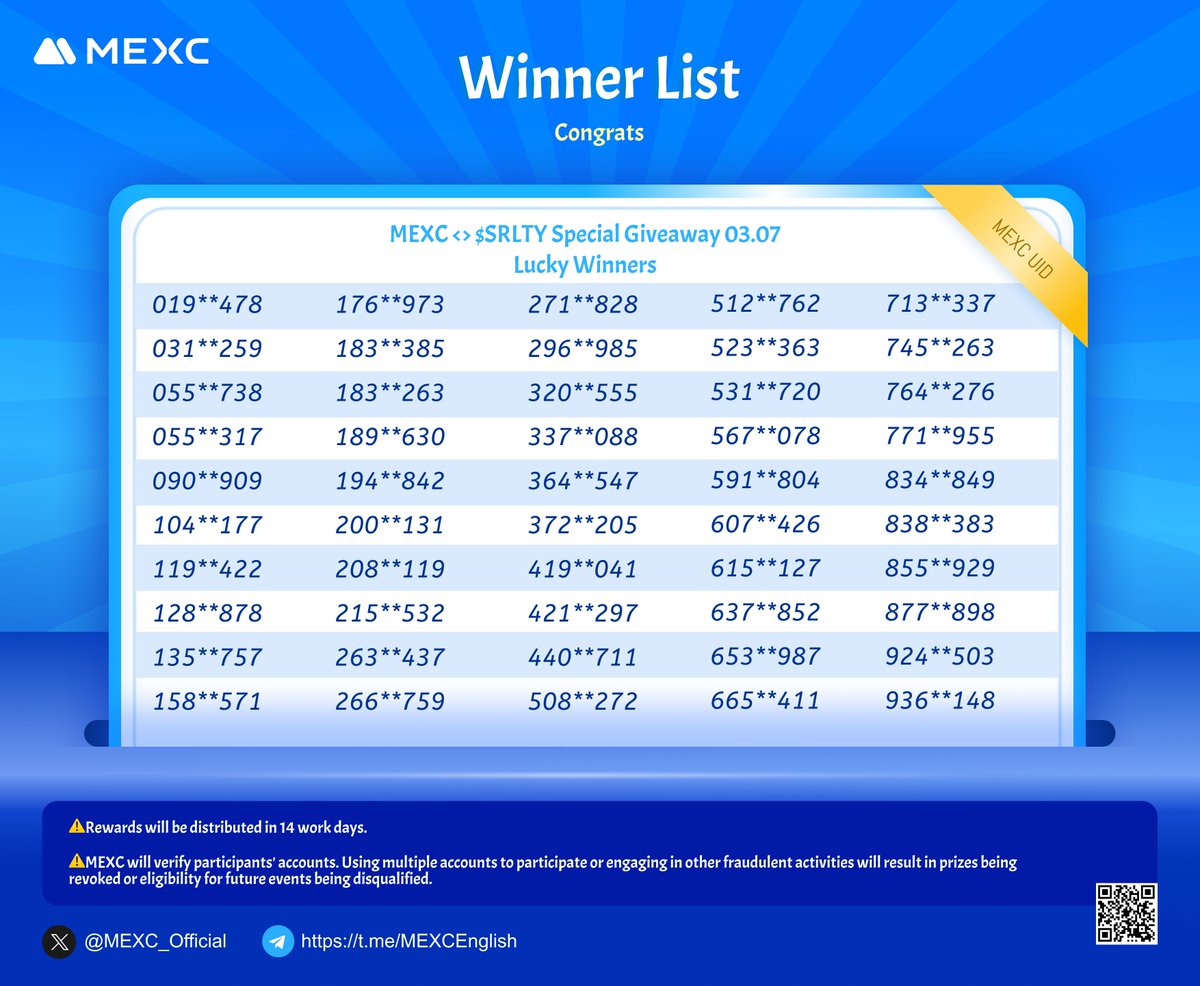 🎉Congrats to the winners! 💙Happy trading and stay tuned for more events!