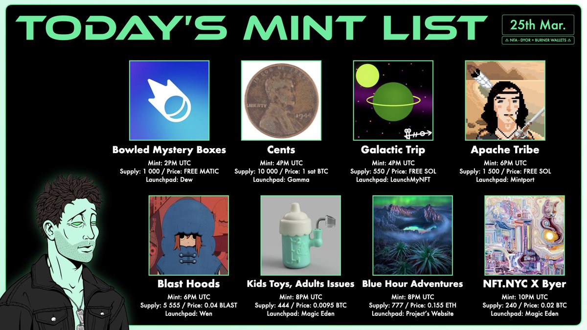 MintOfTheDay's tweet image. 🔥 Today's Mint List 🔥

14UTC・@bowleddotio・FREE $MATIC
16UTC・@sovrnart・ 1 sat $BTC
16UTC・@Hallinskidi_Art・ FREE $SOL
18UTC・@Apache_Tribe_・FREE $SOL
18UTC・@blasthoods・0.04 $BLAST
20UTC・@Shampoooty・0.0095 $BTC
20UTC・@cathsimard_・0.155 $ETH
22UTC・@NFT_NYC・0.02 $BTC