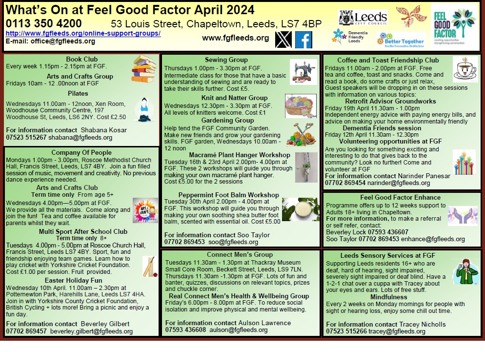 Feel good Factor April 2024