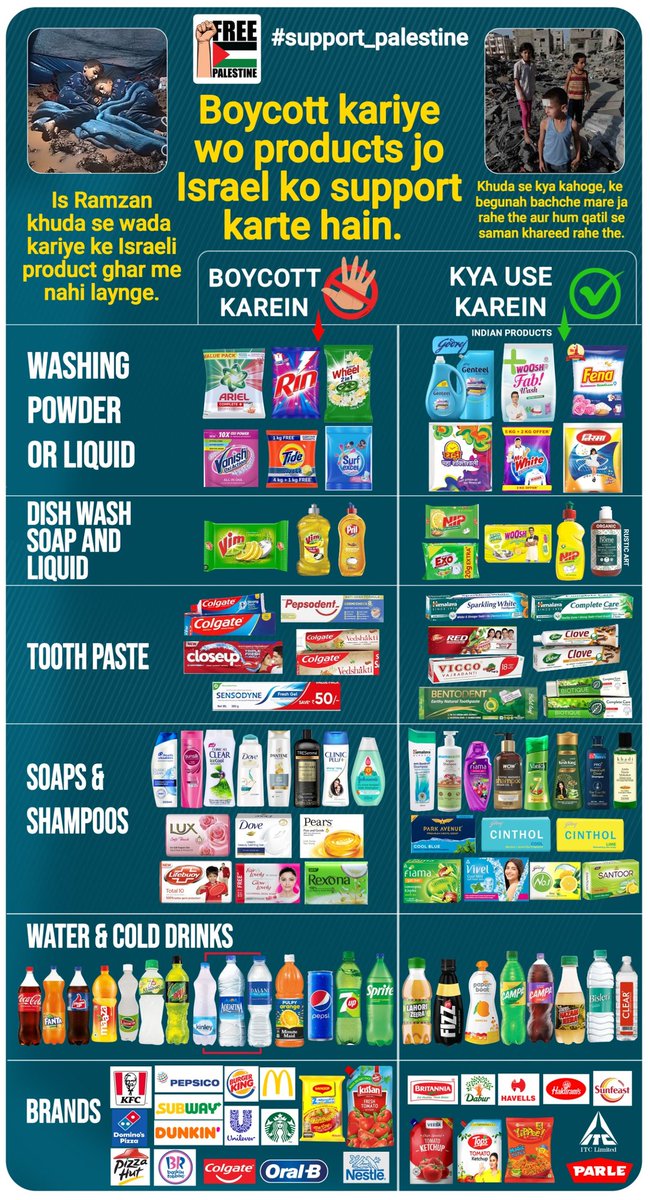 Zaynabi Resistance tweet media