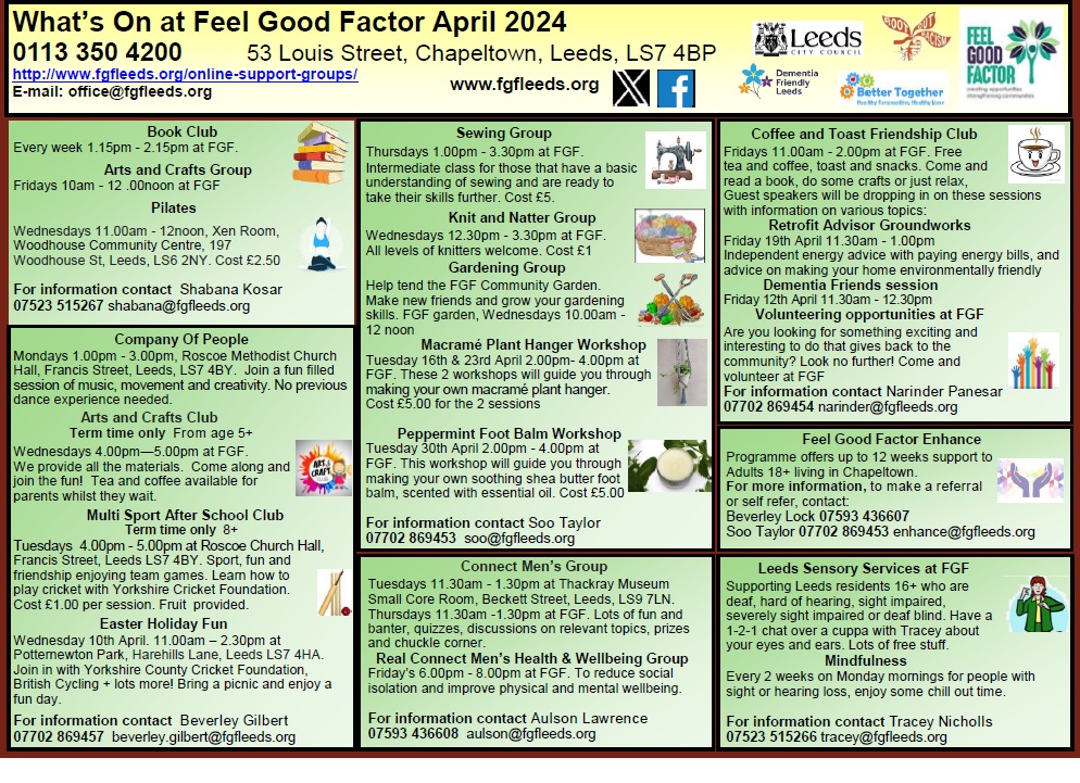 Feel Good Factor April 2024