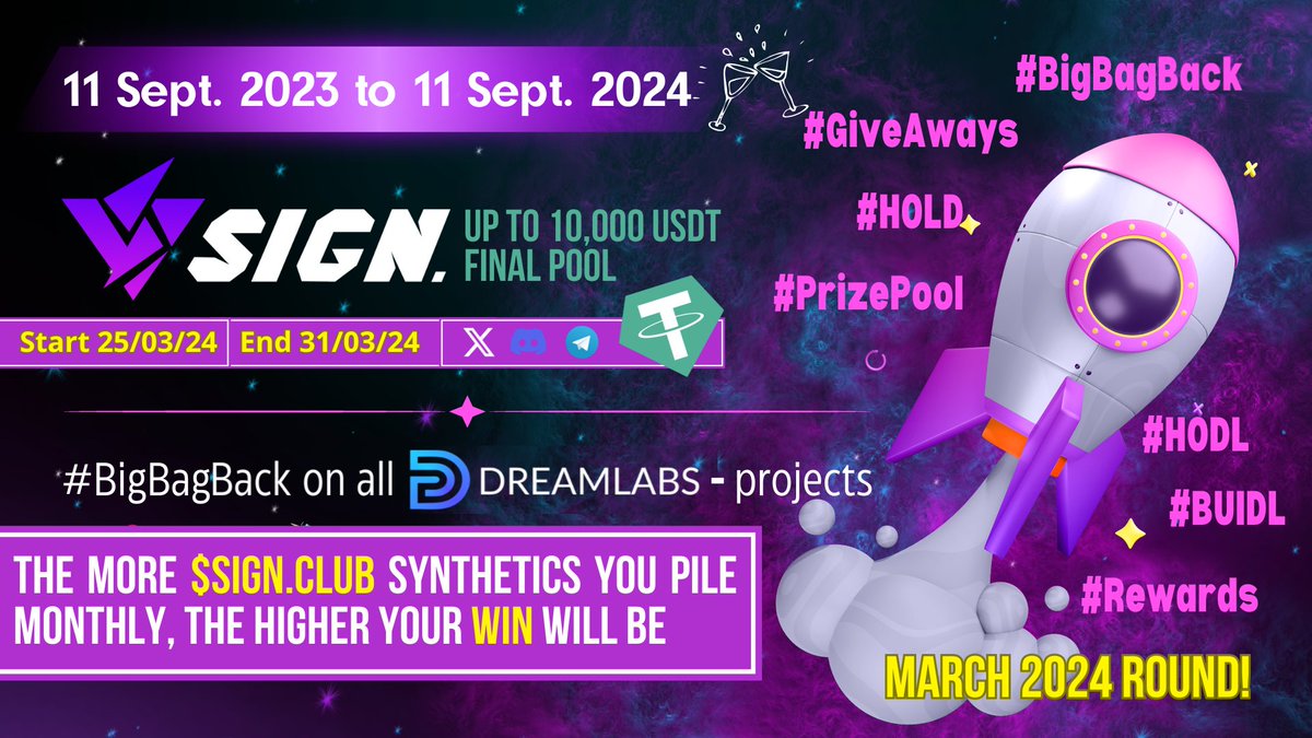 sign_meta's tweet photo. 📣The March @Sign_Meta monthly #GiveAway is LIVE💎#BigBagBack
🗓25/03 to 31/03/2024💰10,000 $SIGN_CLUB synthetic tokens for everyone! #web2 + #web3 game Launchpad all in one #Dapp
📌Tasks
✅Follow, Like & Repost
✅Join Telegram & Discord
✅Tag 4 friends+BSC Wallet
Gaming... Like never before https://t.co/zBAj2jGduH
🔥#Prizepool #Metaverse #GiveAways #Rewards #web3 #gaming #crypto #Metaverse #web2games #web3games #kols #gameguilds #synthetics #launchpad #dapps
