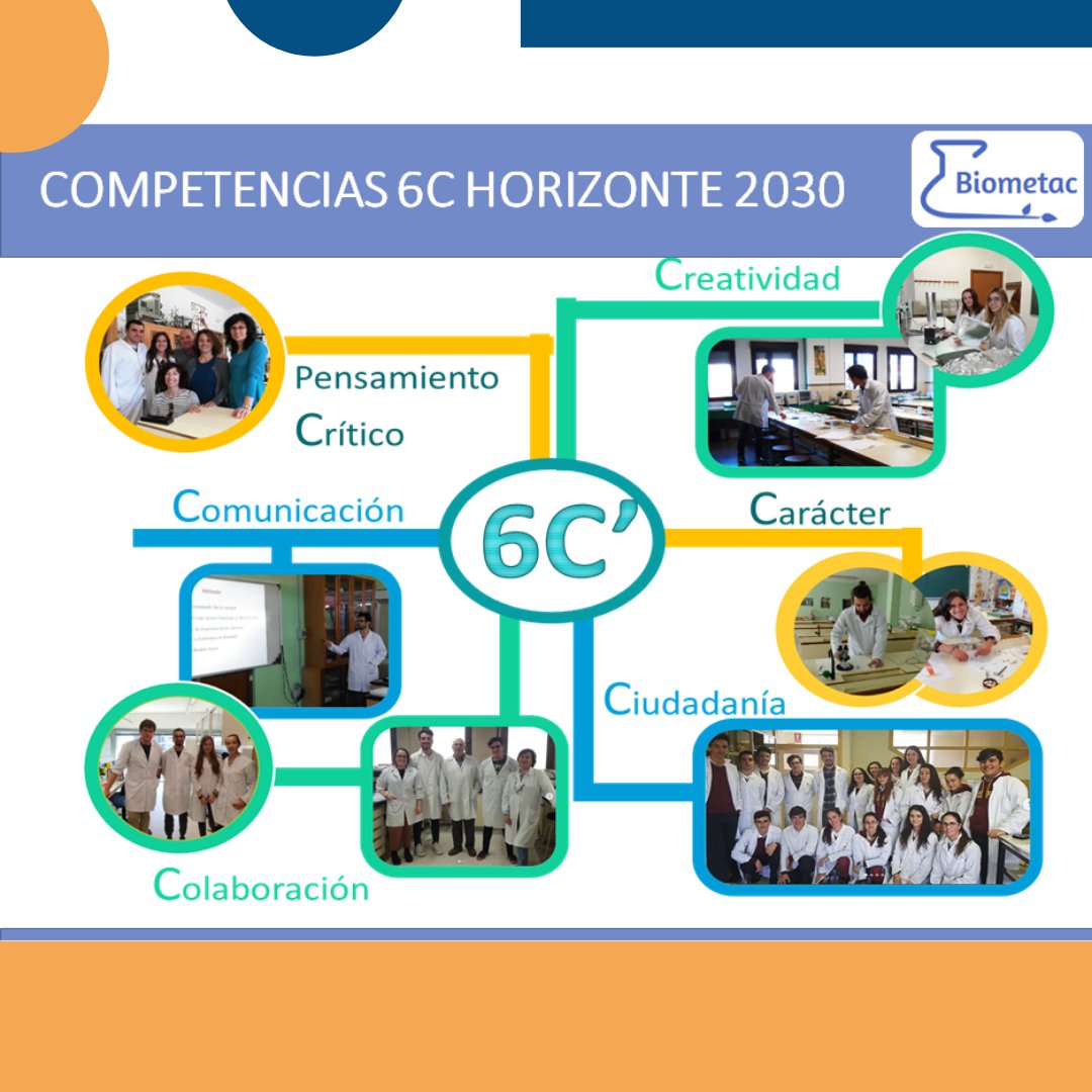 Comenzamos un nuevo proyecto de Aprendizaje-Servicio con los alumnos de la Facultad de Ciencias Biológicas y Ambientales de @unileon_es. 
 #aprendizajeservicio #divulgacion #ods2030