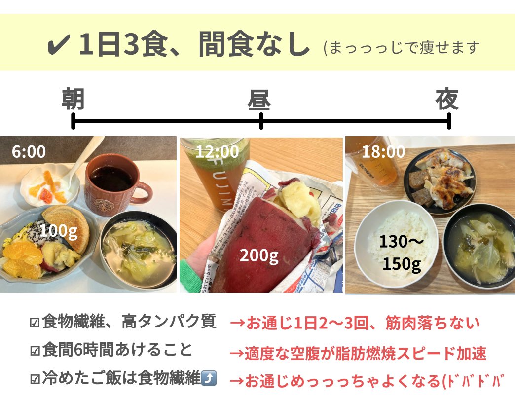 kinako_no_diet's tweet photo. 骨ストの特徴は上半身がっちり。
弱点は【お腹周りと二の腕の肉感が強いこと】
　
⤵︎確実に最短で痩せる5項目
　
①間食控え1日3食
→おやつ控えると脂肪燃焼スピードﾏｯｯｼﾞで加速。お米130〜150g程度は余裕
　
②骨盤の歪みをとる　
→歪んでると全ｯｯ然お腹凹まない。
骨盤ストレッチ👉 https://t.co/GfbVu5H9j1
 ⤴︎骨盤の意識づけを【癖】にできる

③腹筋を鍛える
→骨スト×腹筋は相性抜群すぎる。短期間でｸﾞﾝｸﾞﾝ目に見える変化なので必須

④有酸素運動取り入れる
→骨ストに有酸素運動は大切。肉肉しさを【見事ｽｯｯｷﾘ】させてくれるので毎日やる
　(減量期間は1日30分程度推奨)

⑤骨盤を意識づけする中敷使う
→足裏からの重心サポートで【無意識でも】骨盤から姿勢改善。靴に入れるだけ

クーポン 👉https://t.co/IuSrGQniV1 #pr

良い姿勢をキープすると自然と腹筋を使う。
今の自分は腹筋使って生活できてるか？
【逐一確認すること】は地味に超重要。

お腹出やすい骨格、出やすい人はいるけど
お腹凹まない体質は【存在しない】
ので積み上げれば手に入る、叶う

(読んでくれてありがとう...✴︎