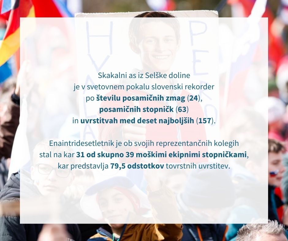 STAkrog's tweet image. 𝗡𝗲/𝗝𝗮 𝗯𝗿𝘀𝗸𝗮: Ali ste vedeli, da je @peterprevc osvojil četrtino vseh slovenskih stopničk v zgodovini svetovnega pokala smučarskih skakalcev? 🔗 neja.sta.si/2774

#NeJa #factcheck #preverjanjedejstev #smučarskiskoki @FISskijumping