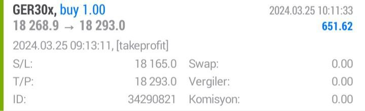 🍀Bugün değerlendirmeye aldığımız #dax işlemi kısa süre içerisinde 651 $ = 20.900 TL kazanç sağladı. 🍀Daha fazla analiz ve piyasa yorumu için sizde grubumuza katılabilirsiniz. ⬇️ t.me/+20M0HUnD-cM0Z… #thyao #odine #cante #enerji #bist100 #borsa #hisse #xu100 #altın #petrol