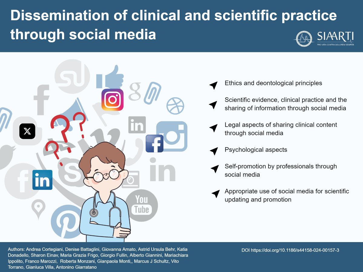 ⚠️Dissemination scientific information through social media can: ✅promote connectivity & networking ✅overcome barriers ✅increase debate ✅reveal layperson perspectives ❌promote practices lacking scientific evidence ❌create misunderstanding 👉janesthanalgcritcare.biomedcentral.com/articles/10.11…