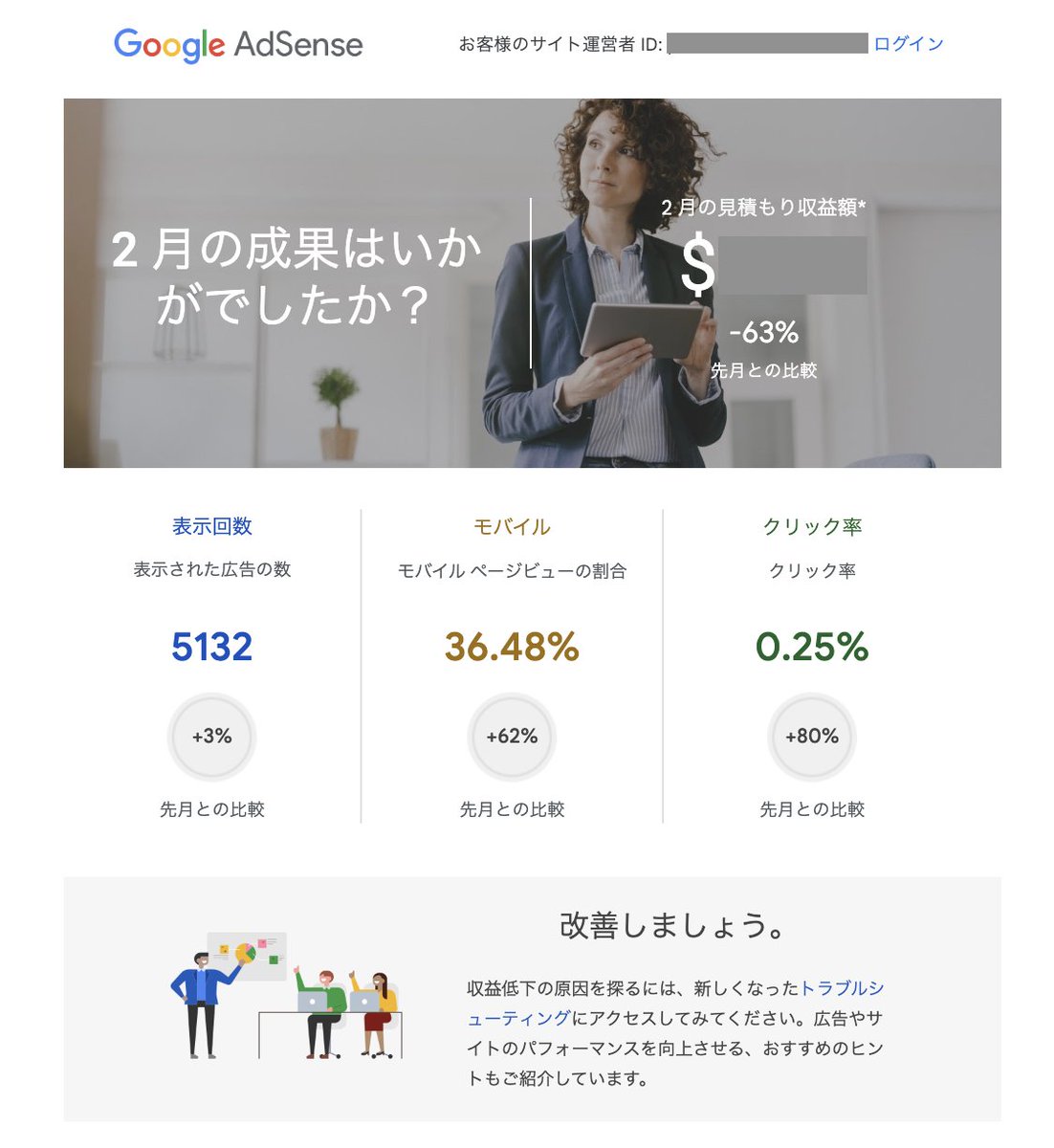 kate_thx's tweet photo. 【2024年2月Monthly AdSense Report 】📈
PV数/収益額が共に減少傾向。
先月比-63％の結果でした。
引き続き頑張ります！             

https://t.co/gNIikdpEIV 

#ブログ書け 
#googleadsense #google https://t.co/x2Q6D7sTkK
