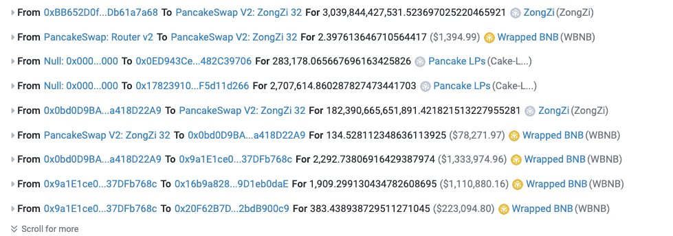 🚨SlowMist Security Alert🚨

We detected potential suspicious activity related to @ZongZiFa_

As always, stay vigilant!