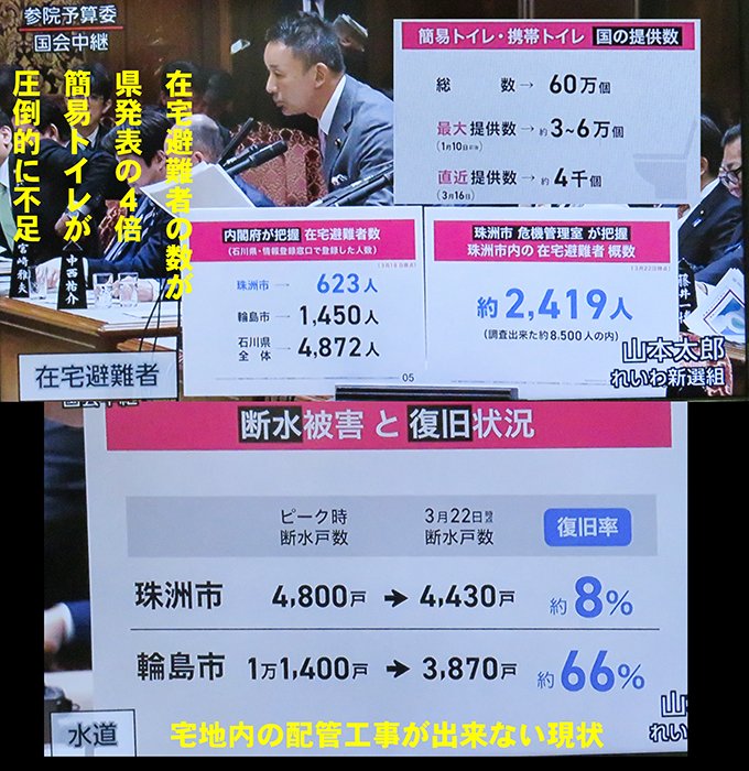 yYsAGj0ff5oAvUN's tweet image. ＮＨＫは毎日のように能登地震の被害を報じているが
この山本氏の指摘した
・トイレがどう足りていないのか、
・水道の何に困っているのか、
ＮＨＫの報道では完全に抜け落ちている。