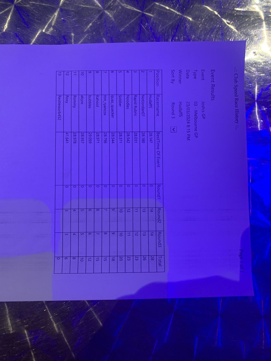 _NotJordan07's tweet image. First time going to a Grand Prix. Was amazing 🤩 and met @ttm_ryancox and the rapid boys at a karting session. I am P2 so cheeky face reveal to those who don’t know