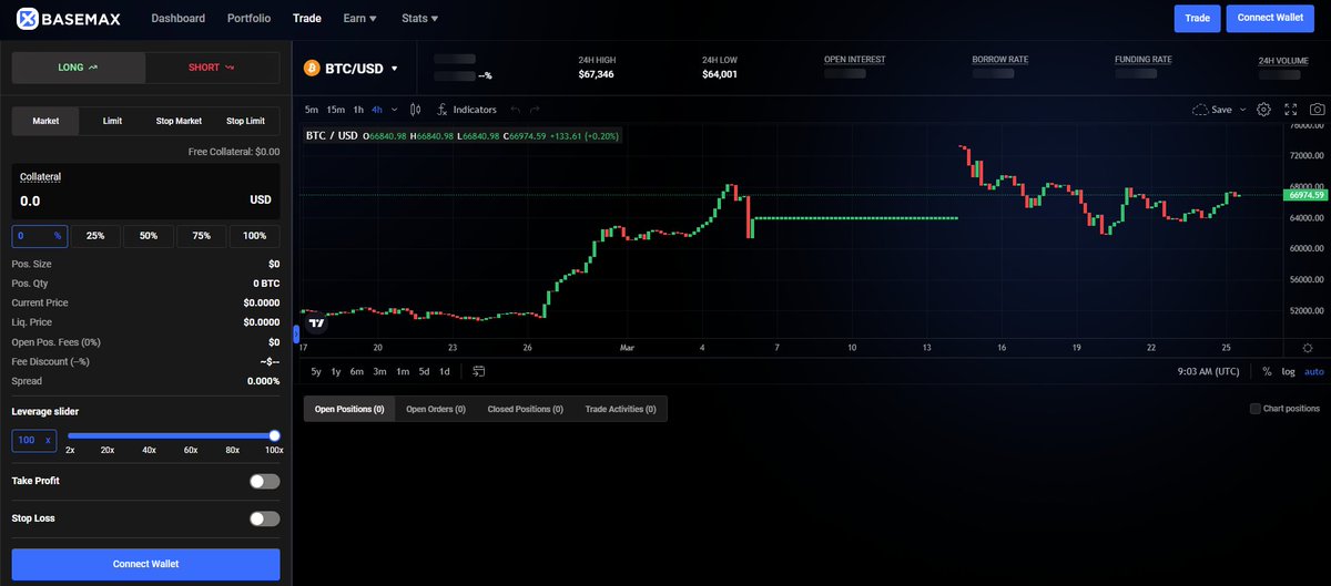 basemaxfi's tweet photo. Happy Monday @basemaxfi Family
Let's break your trading limit on https://t.co/dVsuYk739w 😍

#Crypto $BTC https://t.co/1PWJJhJG9E