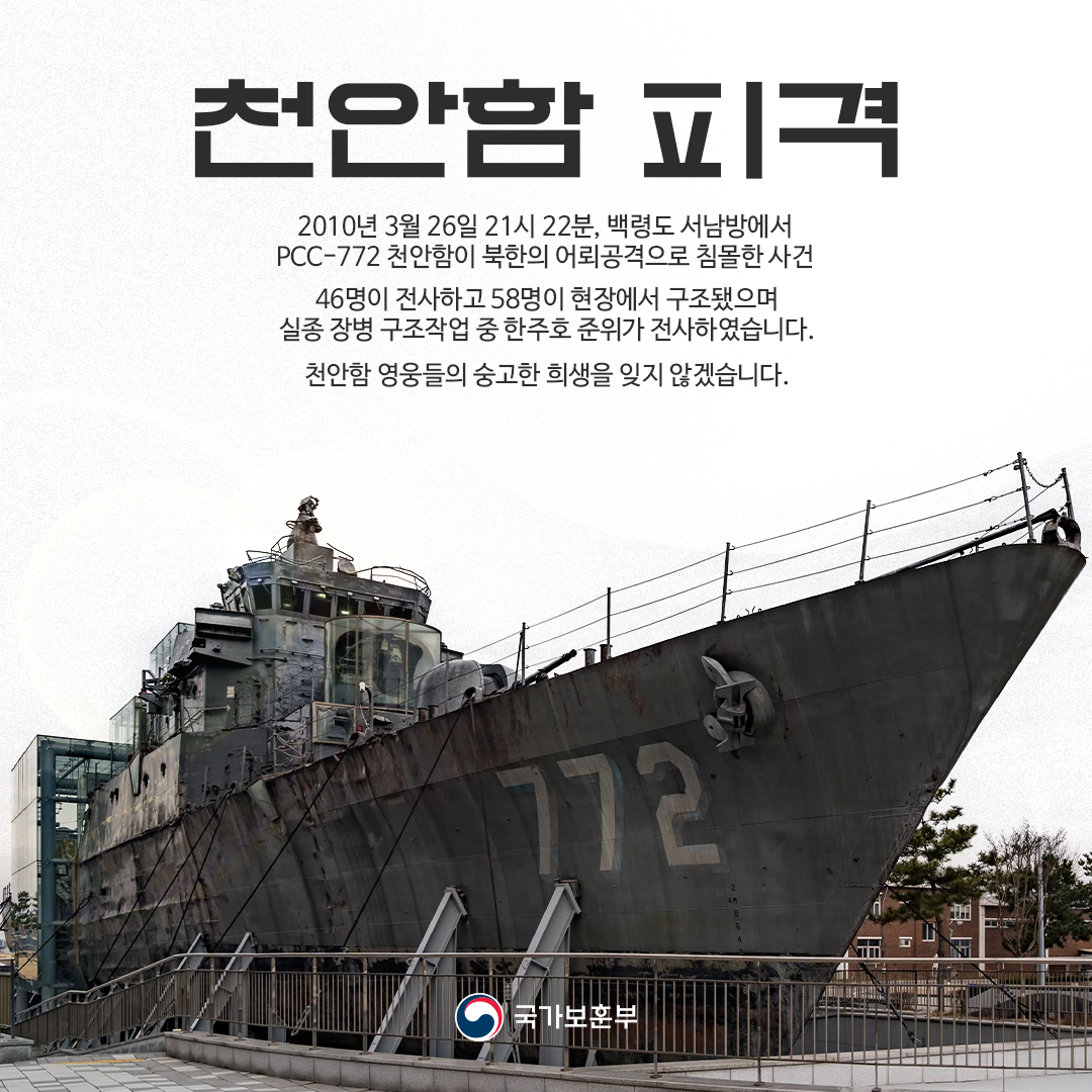 2010년 3월 26일 | 천안함 피격

2010년 3월 26일, 백령도 서남방 해상에서 경계 임무수행 중이던 해군 제2함대 소속 천안함(PCC-772)이 북한 잠수정의 기습 어뢰공격으로 침몰했습니다. 승조원 104명 중 46명이 전사했으며, 구조과정에서 한주호 준위가 전사했습니다.

​#국가보훈부 #대한민국해군