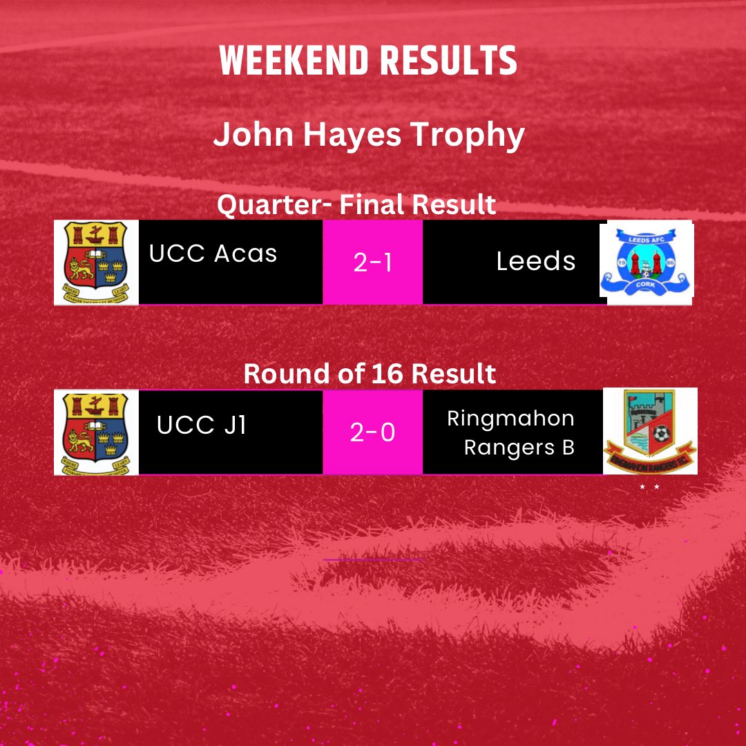 Weekend Results: It was a winning weekend for both our junior teams in the John Hayes Trophy. The J1 side now face Douglas Hall in the quarter finals with the winner of that game facing the Acas in the semi final. Well done to all involved ⚽️☠️