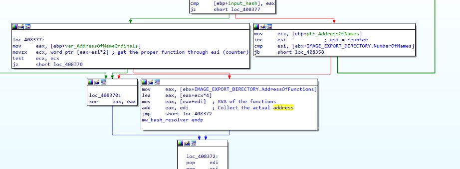 viuleeenz's tweet photo. In order to move on advanced topics it's important to have bulletproof basics! I wrote a blogpost on API hashing! Mixing #LummaStealer, #IDA, #emulation and #hashDB. Hope you find it insightful! https://t.co/HIf8PuvNBn https://t.co/yUw2k2n26E