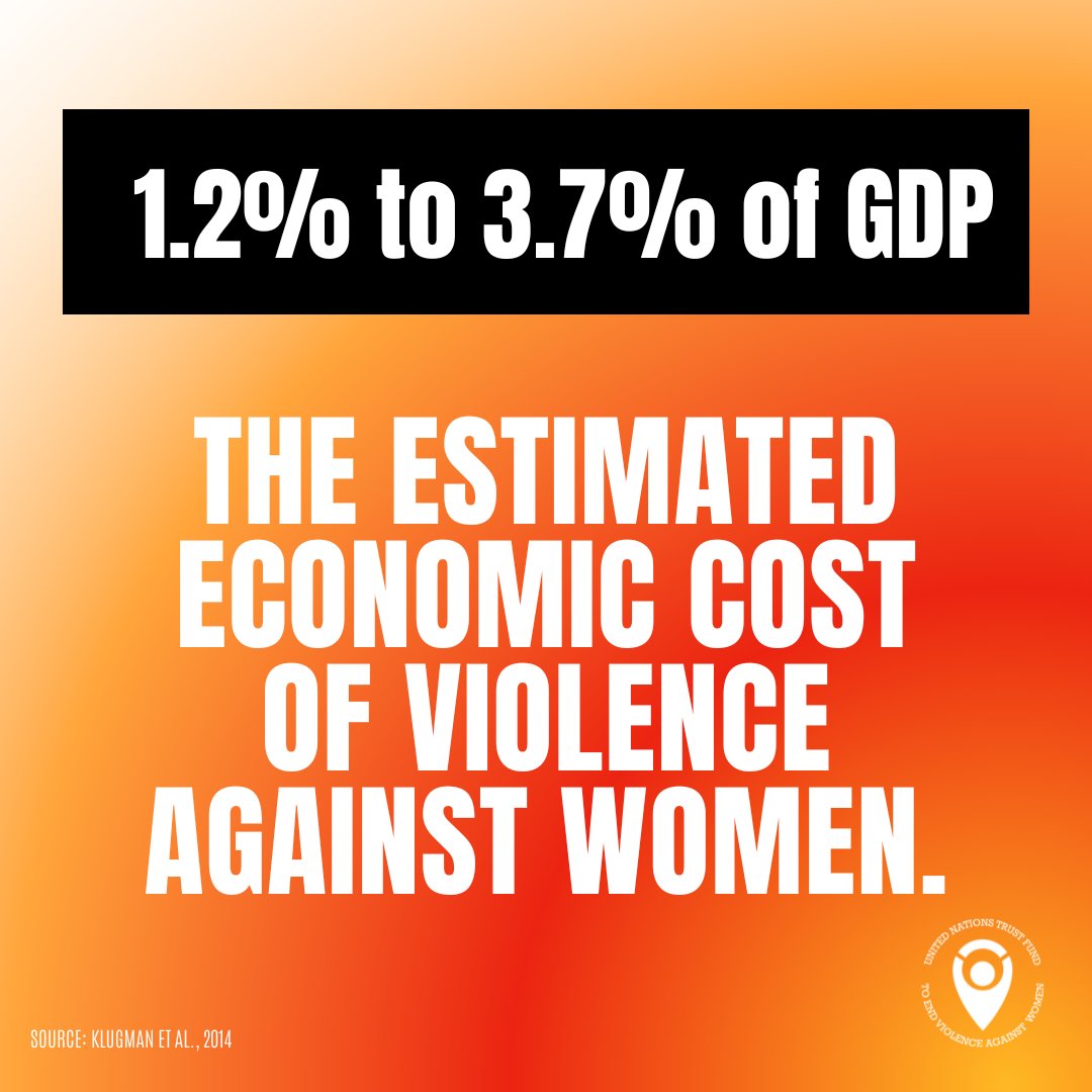UN Trust Fund to End Violence against Women tweet media