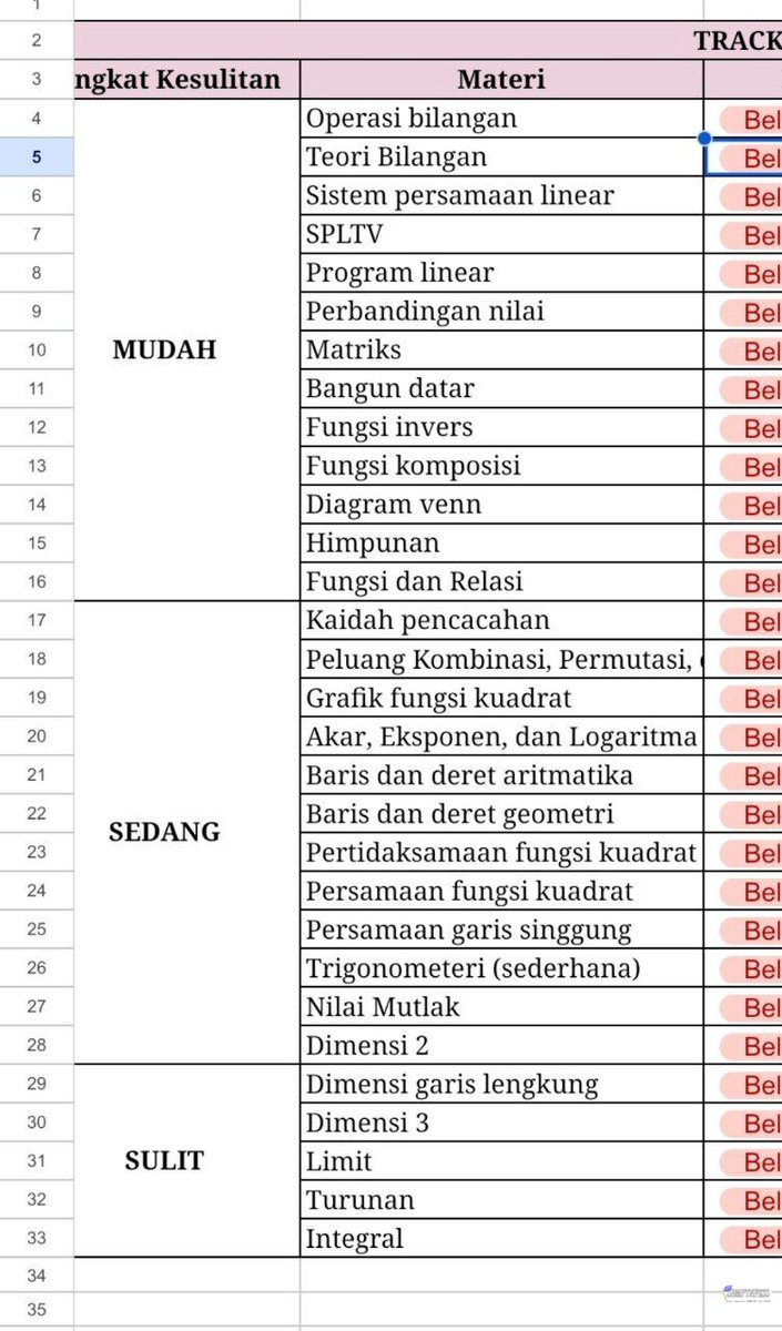 sbmptnfess's tweet image. ptn! nyari semua materi ini yang lengkap + mudah dipahami di mana ya? tia (platfrom gratis)