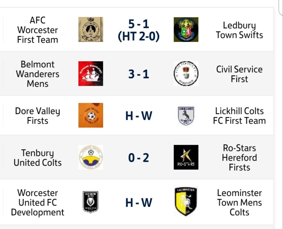 Results from our @zzoommfullfibre  Herefordshire Football League this past weekend - 23/3 👀👇🏽⚽️

12 matches, 55 goals, only 2 teams not finding the back of the net