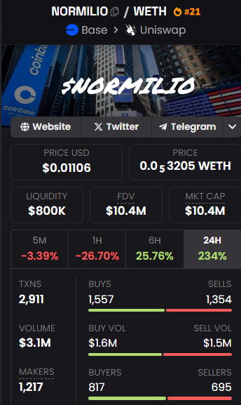 ponziking69's tweet photo. $SPIRE, the dith of base called normilio at 123k

its currently trading at 10m mc

i have both solai and spire, but spire has been printing more consistnetly 

nfa https://t.co/KOAxgzK8KT