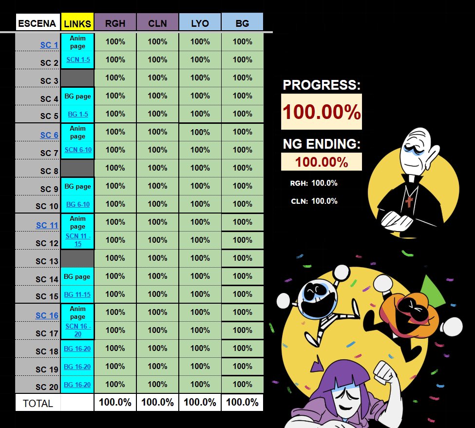 UpdatesMonth's tweet image. ♪~ Spooly month 6 / Hollow Sorrows is finally done! Now the only thing left is to wait for the 31 to arrive! Are we doing anything special for this special day? I’m getting some popcorn for when Hollow Sorrows gets out! What about you?