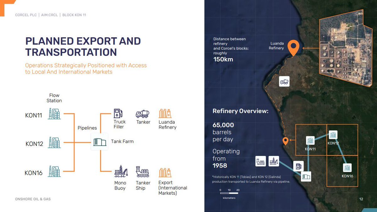 Planned Export and Transportation ⬇️ 

▪️ Operations Strategically Positioned with Access to Local And International Markets.

See more below!

Full presentation: buff.ly/3OZfjbt 

#CRCL #Oil