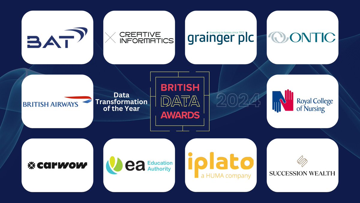 We’re kicking off the week by introducing the Finalists for the ‘Data Transformation of the Year’ category. Congratulations to you all!