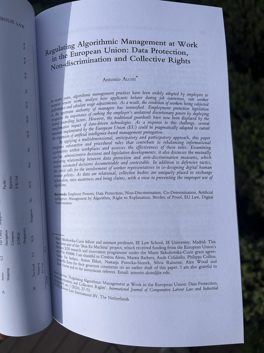 📬 Just got the latest issue of the IJCLLIR in print, featuring the culmination of my @MSCActions BossExMachina project: a model to regulate #AlgorithmicManagement in 🇪🇺 by reconnecting privacy and non-discrimination with collective rights and co-design 👉🏽 ssrn.com/abstract=42352…