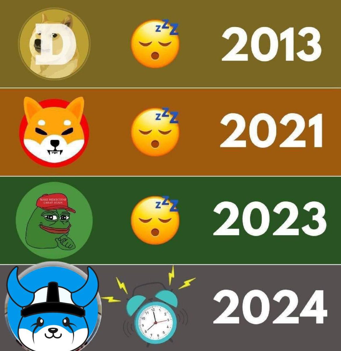 TonFlokiX's tweet photo. 🚀 #TonFloki Airdrop Alert! 📣

💰 $10 in TFLOKI for 1000 lucky entrants &amp; $5000 total for top 300 referrers!

🏆 Top referrers get: 
1st: $500 TFLOKI 
2nd: $200 TFLOKI 
3rd: $142 TFLOKI 
4-300th: $14 TFLOKI each
😈Join now: https://t.co/qtJNsKBeSY
#Airdrop #Crypto #TFLOKI https://t.co/nZarmlycI2