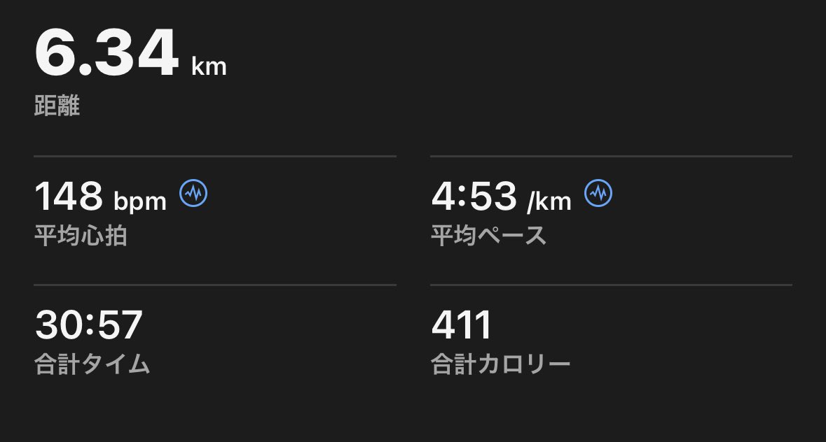 March, 25th. Today's run completed. #ランニング #朝ラン #夕らん #マラソン #マラソン好きな人と繋がりたい #ランナーさんと繋がりたい #42.195km #running #morningrun #eveningrun #marathon