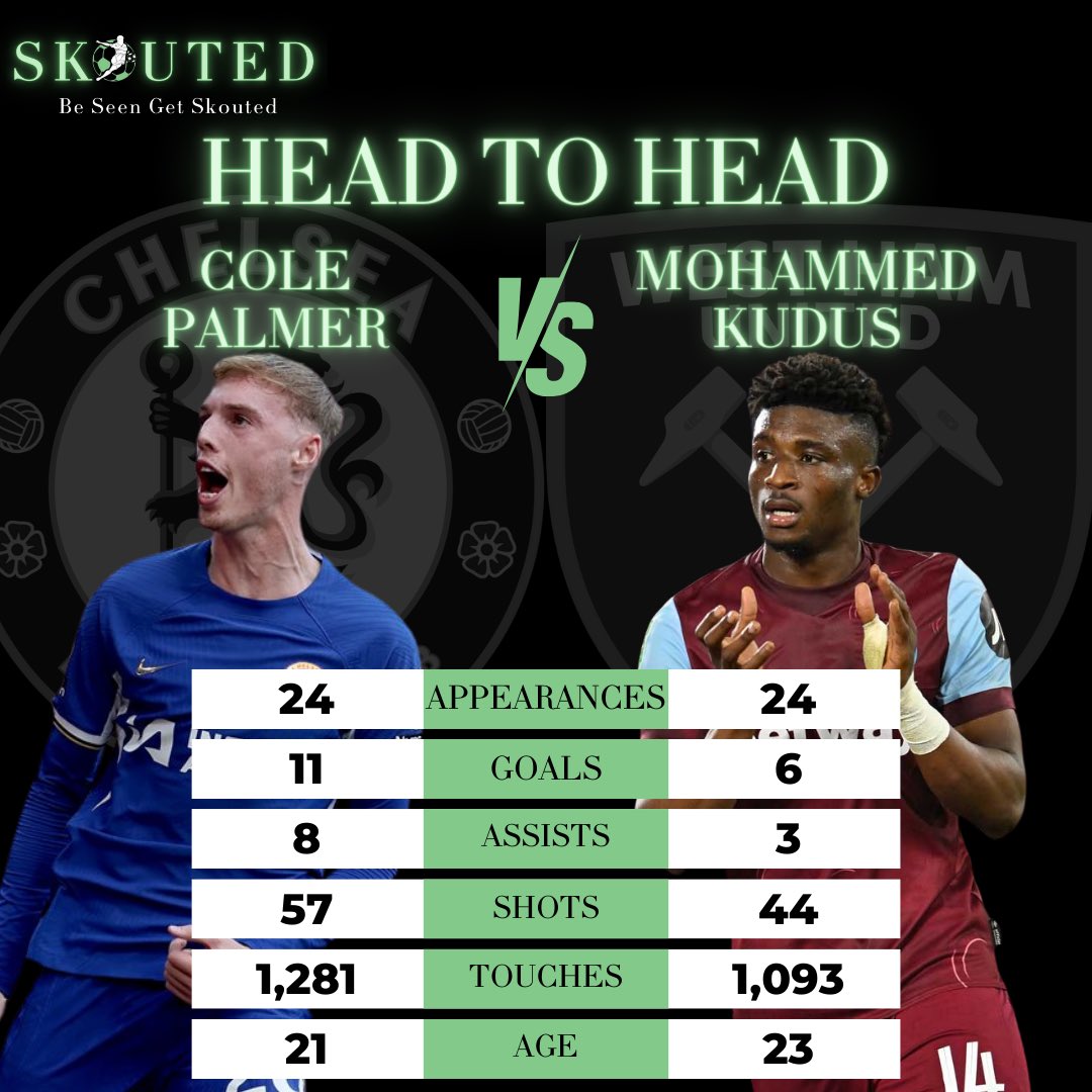 Skouted tweet media
