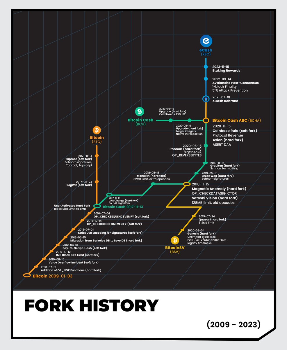 Asyt Arc tweet media