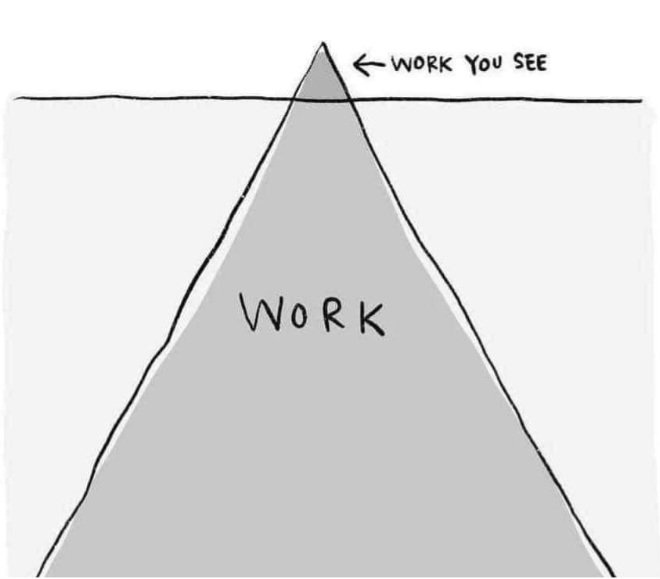 alessandrabava's tweet image. This is how translating poetry feels like! 

[Image: Megan Herbert] #translating #poetry