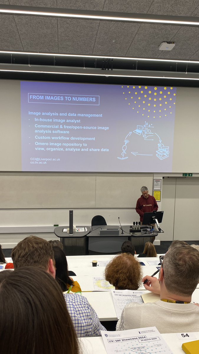 @livuniLivSRF @CCI_liv Look at this, a very familiar couple of faces. It’s the turn of the @CCI_liv presenting our expertise at the #LIVSRF24 and a shameless self plug for image analysis 😀🧑‍💻