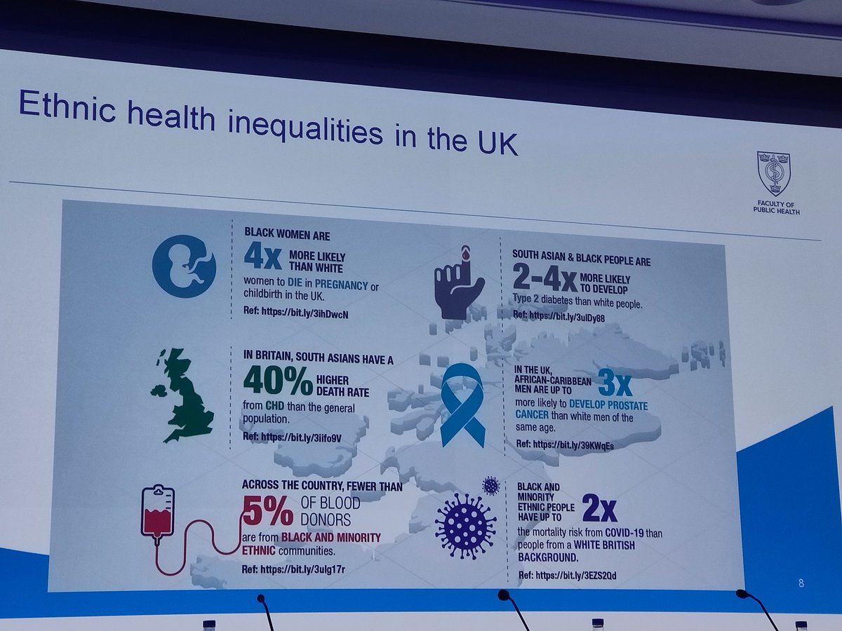 Just like #kidney disease / #ckd which is 3-5x higher in BAME communities, @ProfKevinFenton presenting on racism and health and the increased risks of other conditions