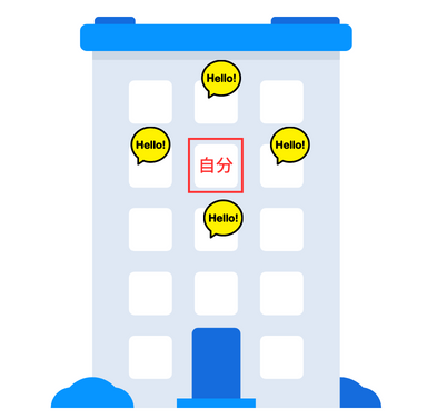 引越百科【公式】 (@hikkoshisengen) / Posts / X