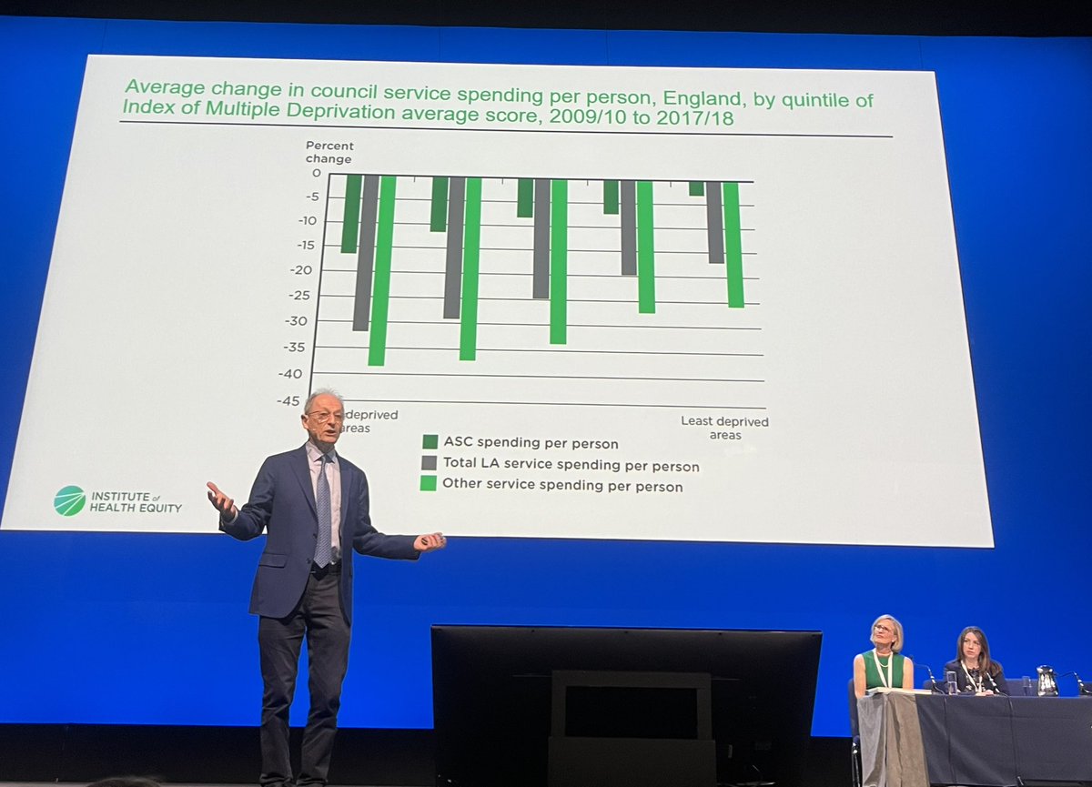 Birmingham (@canalcolab) on Twitter photo .<a href="/MichaelMarmot/">Sir Michael Marmot</a> highlighting #Birmingham in context of funding changes. We need joined up solutions in this city #rcpch24 .<a href="/MichaelMarmot/">Sir Michael Marmot</a> highlighting #Birmingham in context of funding changes. We need joined up solutions in this city #rcpch24