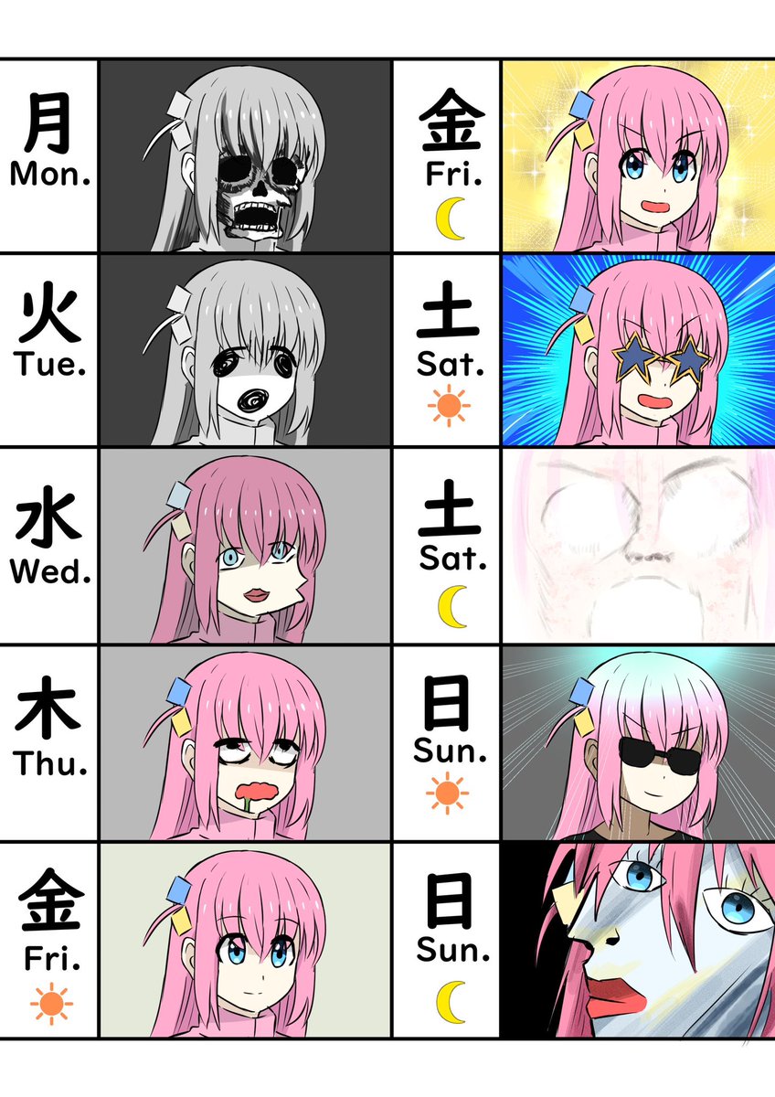 ぼっちと見る1週間

#ぼっち・ざ・ろっく