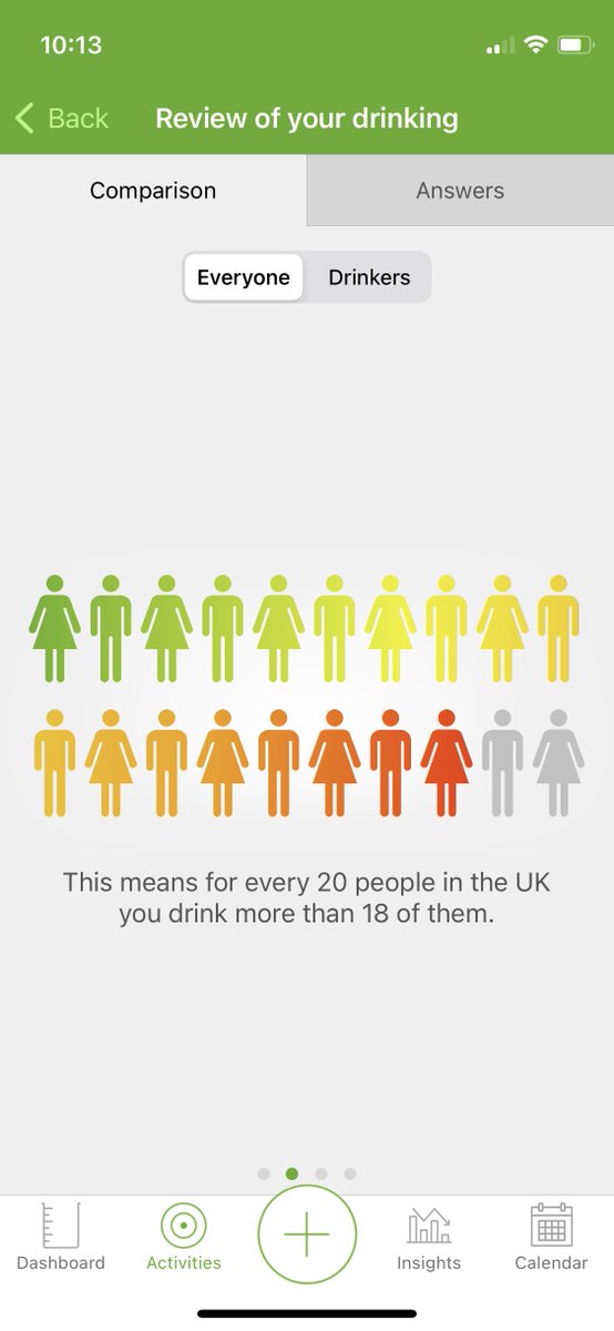 UCL News (@uclnews) on Twitter photo The Drink Less app, developed <a href="/ucl/">UCL</a>, can help people cut down on unhealthy drinking more than the NHS alcohol advice webpage, finds a large randomised controlled trial led by Dr @MelissaOldham <a href="/UCL_BSH/">Behavioural Science & Health UCL</a> & Dr <a href="/ClaireVGarnett/">Claire Garnett</a> <a href="/BristolUni/">University of Bristol</a> <a href="/NIHRresearch/">National Institute for Health and Care Research</a> ucl.ac.uk/news/2024/mar/… The Drink Less app, developed <a href="/ucl/">UCL</a>, can help people cut down on unhealthy drinking more than the NHS alcohol advice webpage, finds a large randomised controlled trial led by Dr @MelissaOldham <a href="/UCL_BSH/">Behavioural Science & Health UCL</a> & Dr <a href="/ClaireVGarnett/">Claire Garnett</a> <a href="/BristolUni/">University of Bristol</a> <a href="/NIHRresearch/">National Institute for Health and Care Research</a> ucl.ac.uk/news/2024/mar/…