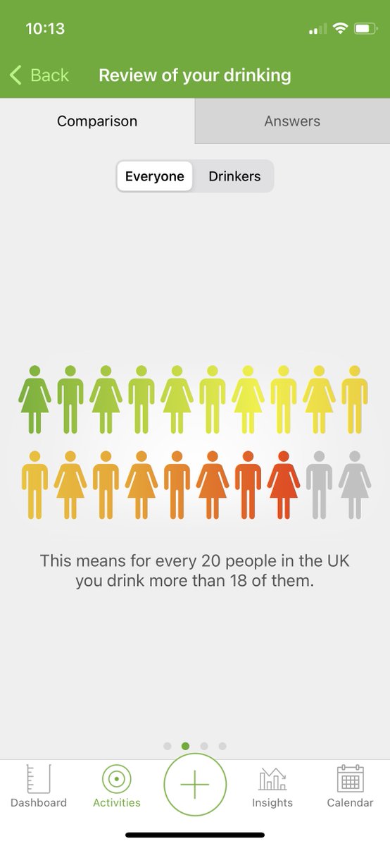 The Drink Less app, developed @ucl, can help people cut down on unhealthy drinking more than the NHS alcohol advice webpage, finds a large randomised controlled trial led by Dr @MelissaOldham @UCL_BSH & Dr @ClaireVGarnett @BristolUni @NIHRresearch ucl.ac.uk/news/2024/mar/…