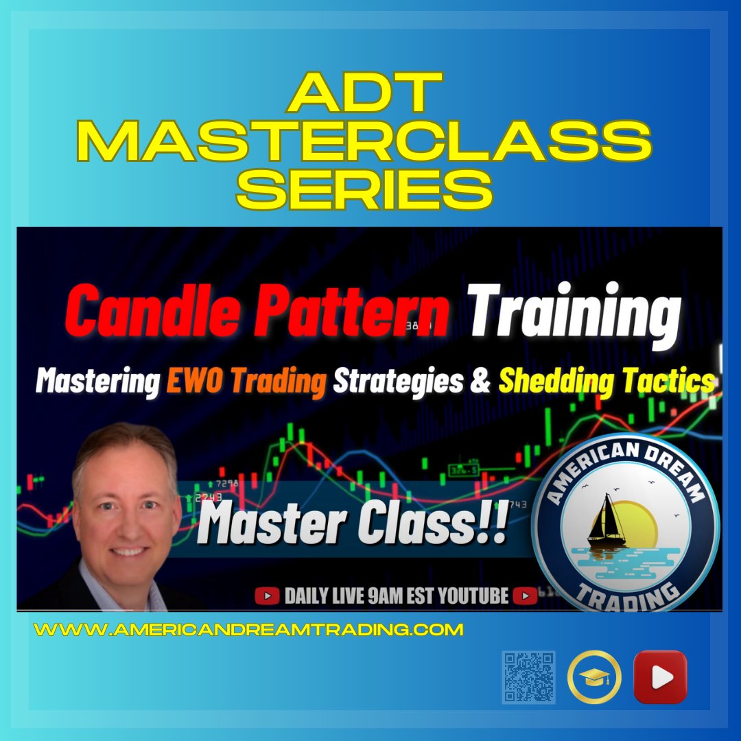 ADTCoach's tweet image. Insider Candle Pattern Strategies loom.ly/pPouEvI #americandreamtrading #tradingtips #daytrading101 #daytrader #tradingstrategies #stocktradingtips #stockstowatch #daytrading #learntotrade #stockmarket #stockinvesting #optionstrading #education #stockstotrade #daytrade