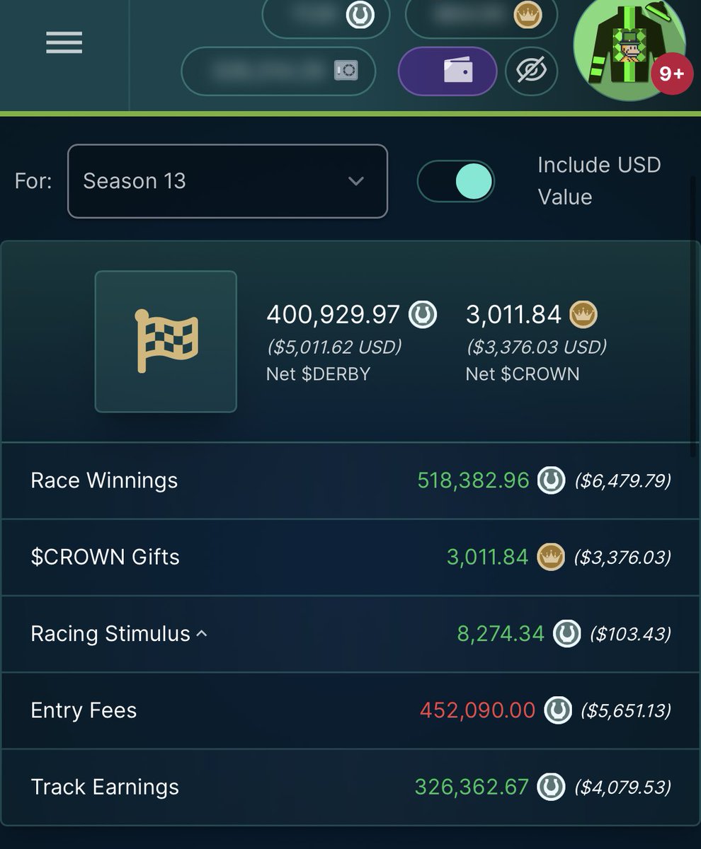 Dear Anon,

Today’s daily dose of #HorseBusiness is a quick recap on Celtic Monke Racing’s performance halfway through Season 13. The TLDR is all it takes is one horse to really make your season, especially when you can be competitive with that horse at the top. Guinevere is that