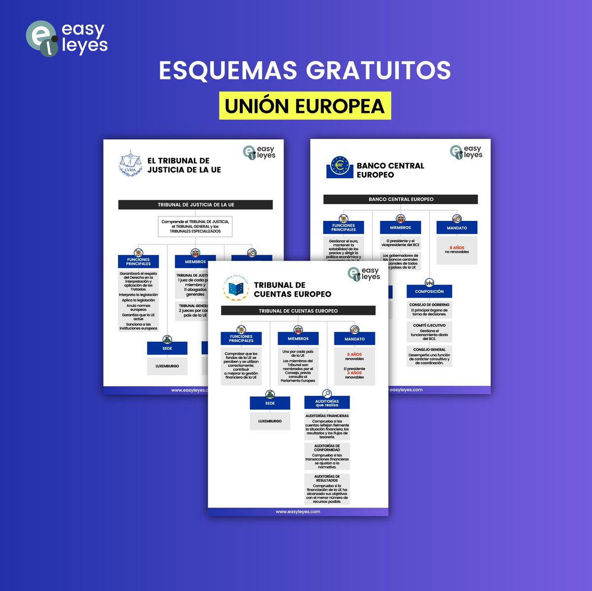 easy_leyes's tweet photo. 📚 ¡Estudia con nuestros esquemas de la Unión Europea en formato PDF.

https://t.co/cVt5m7PHZj

#easyleyes #oposiciones #esquemas #ue #unióneuropea https://t.co/ISIvebSx0p
